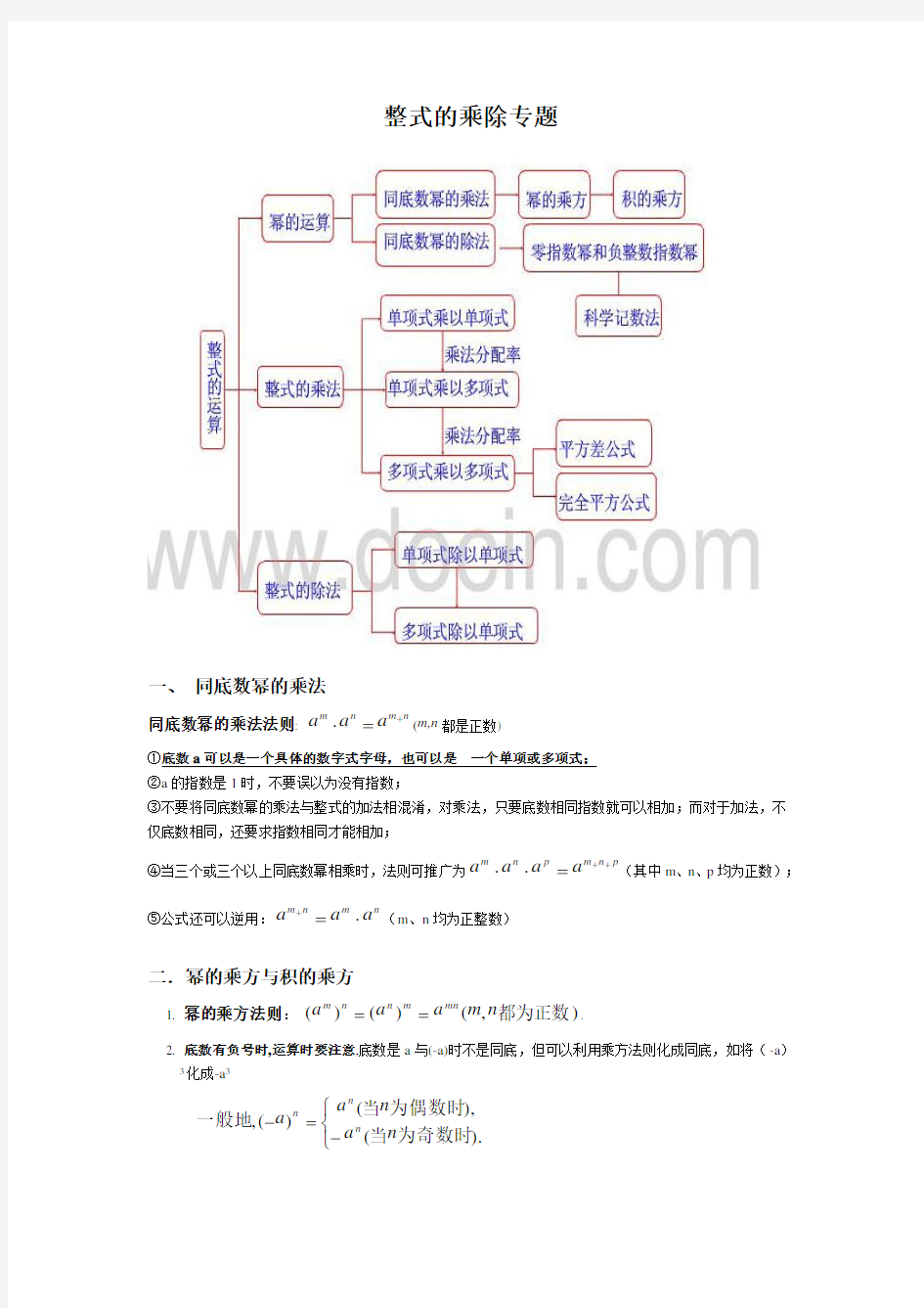 整式的乘除专题