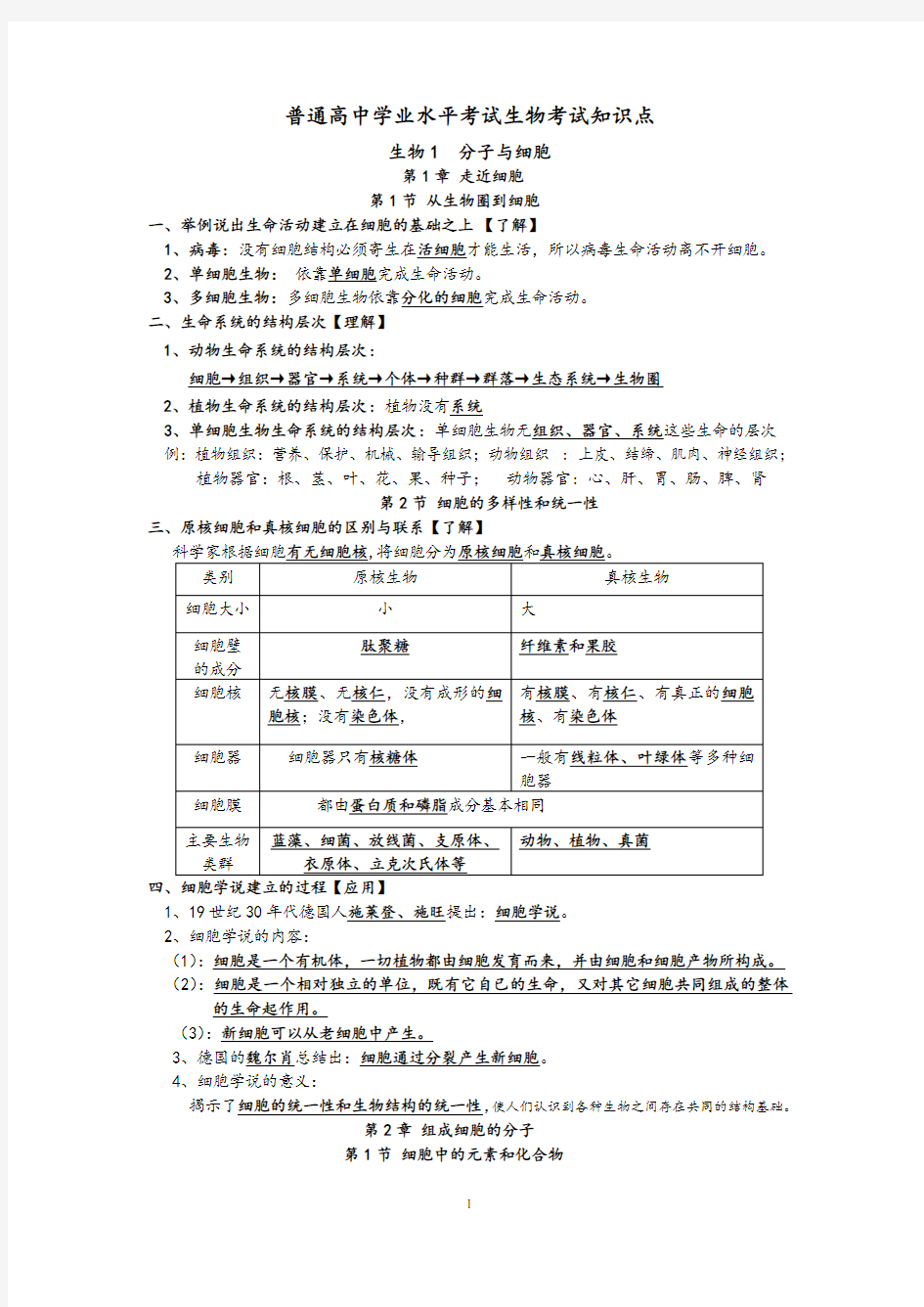 (2020年整理)普通高中学业水平考试生物考试知识点(修订版).doc