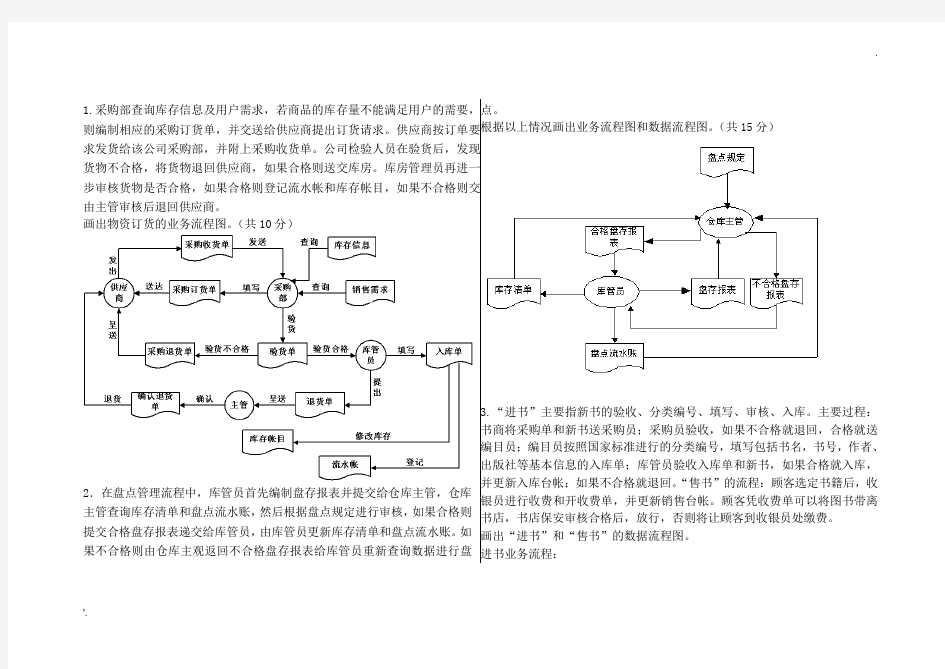 管理信息系统数据流程图和业务流程图