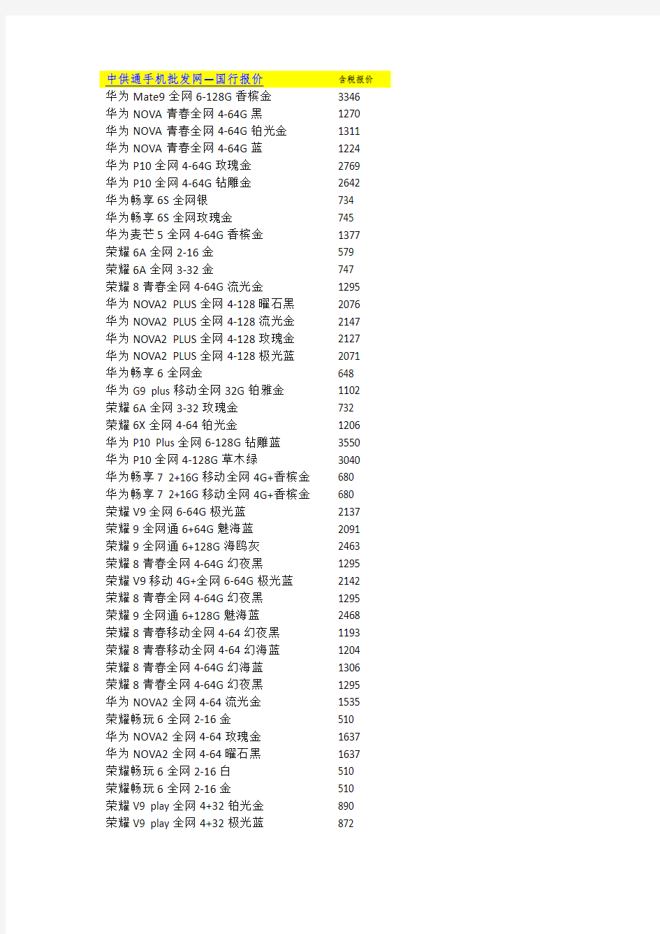 中供通手机批发网-华为手机批发报价表