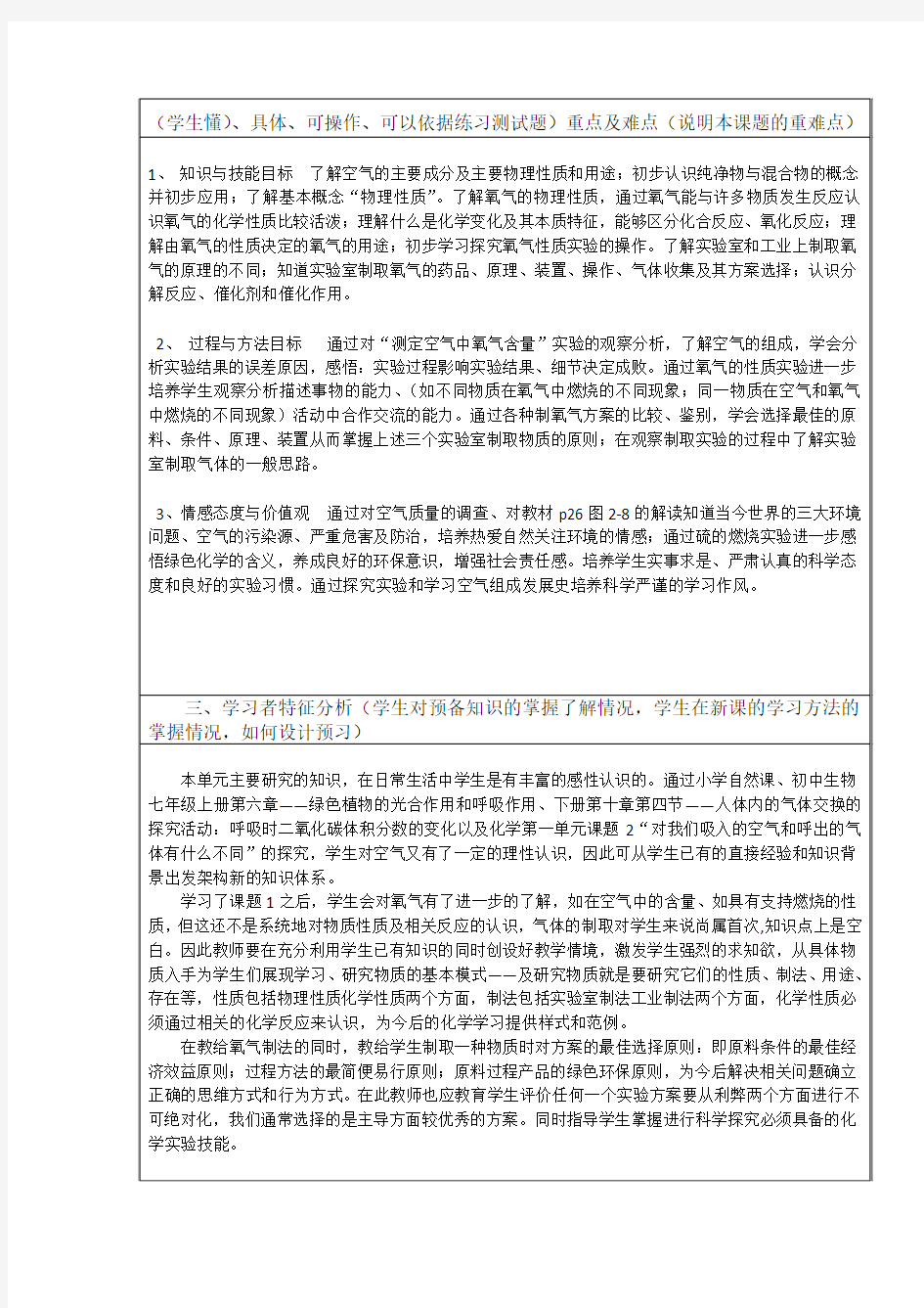 信息技术应用成果(教学设计方案)——化学