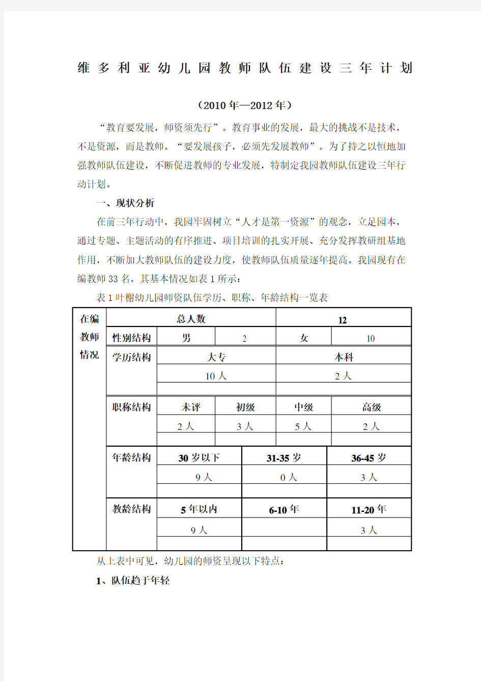 幼儿园教师队伍建设