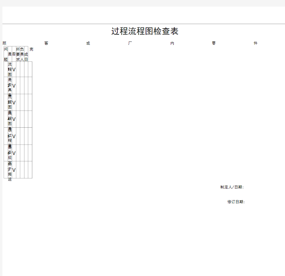 过程流程图检查表