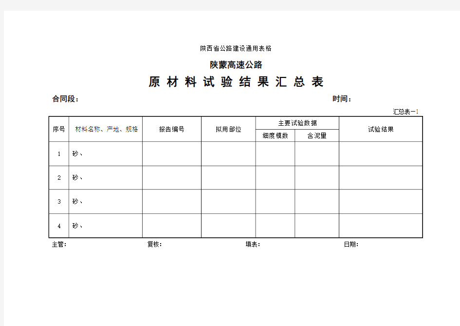 原材料试验结果汇总表