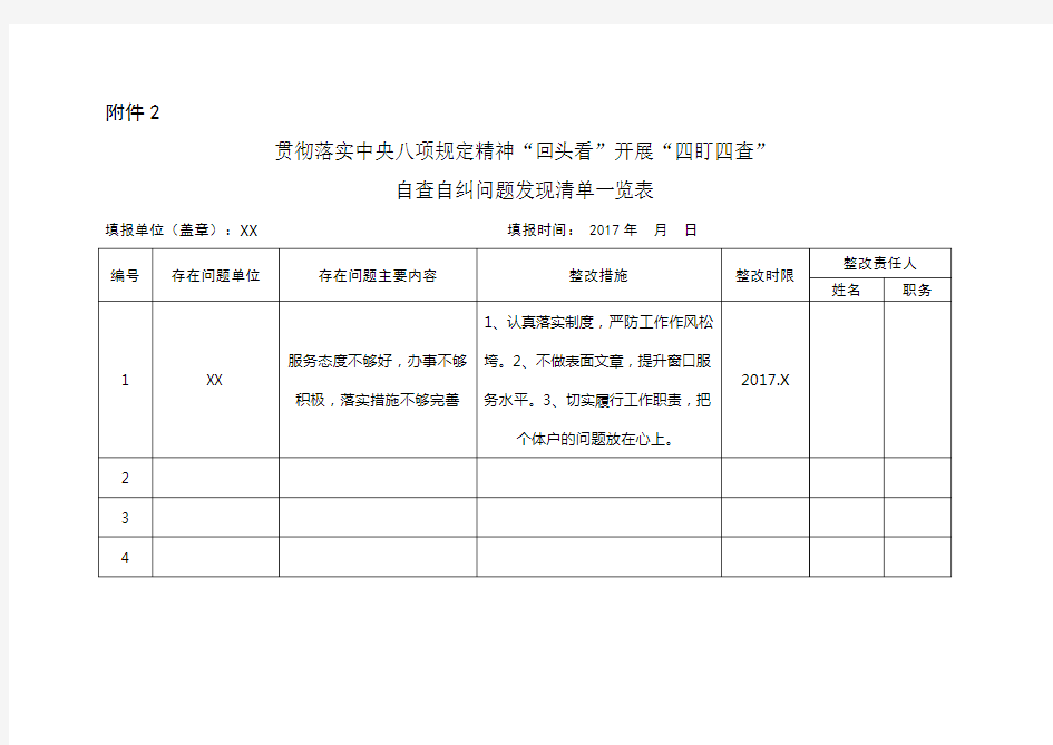 自查自纠问题发现清单