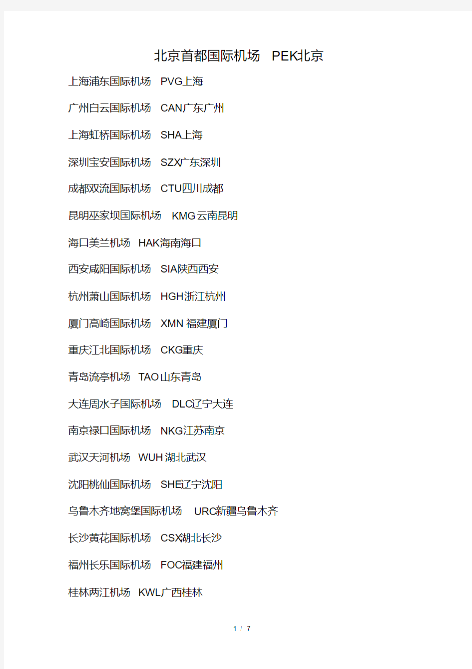 中国各大机场英文简称代码.pdf