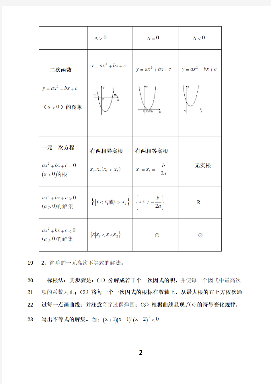 最新必修五不等式知识点