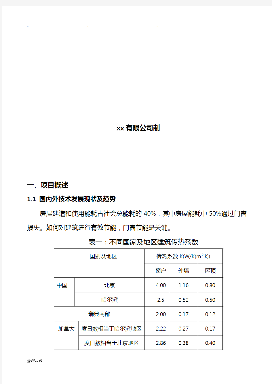 立项报告书(范本)