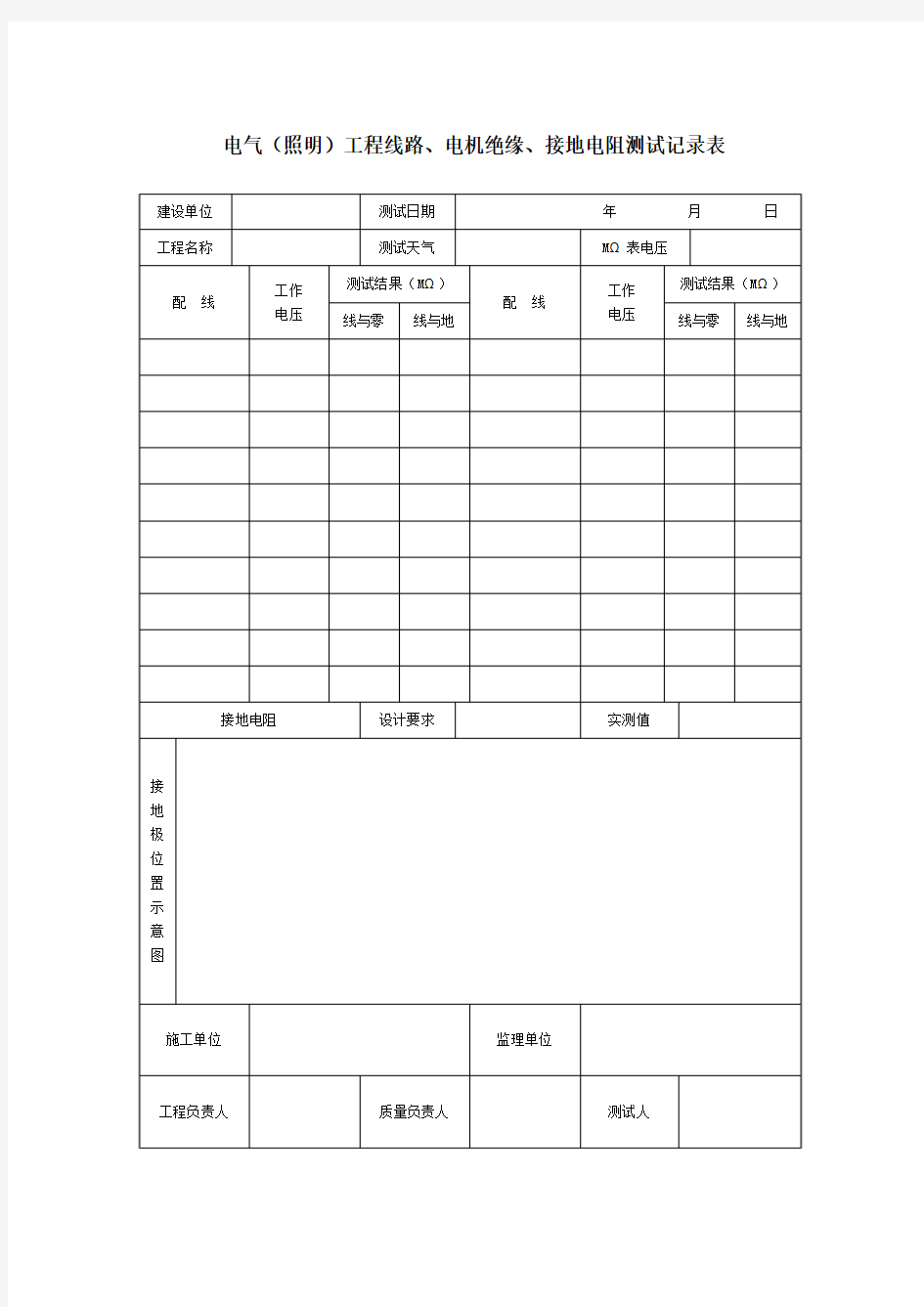 【工程表格模板】电气照明工程线路电机绝缘接地电阻测试记录表