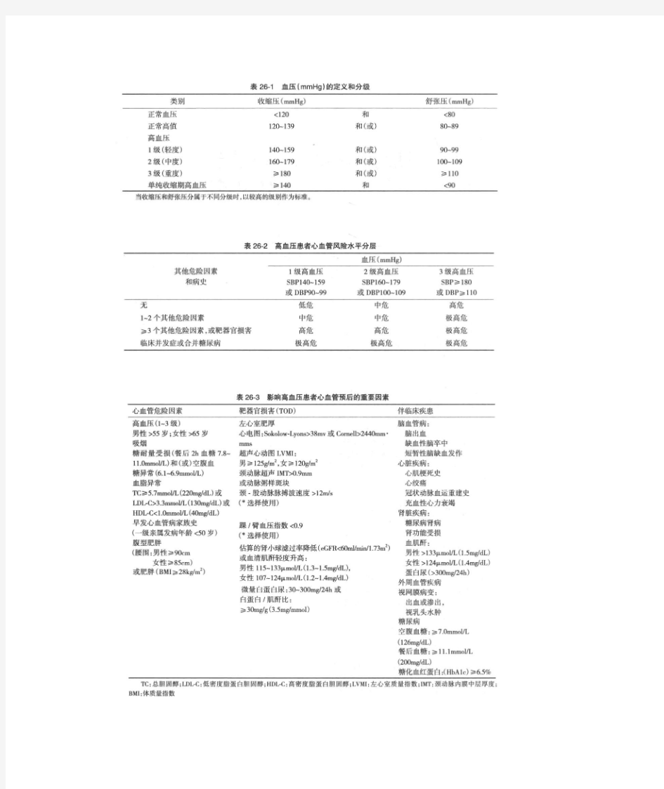 (完整版)高血压患者的麻醉处理