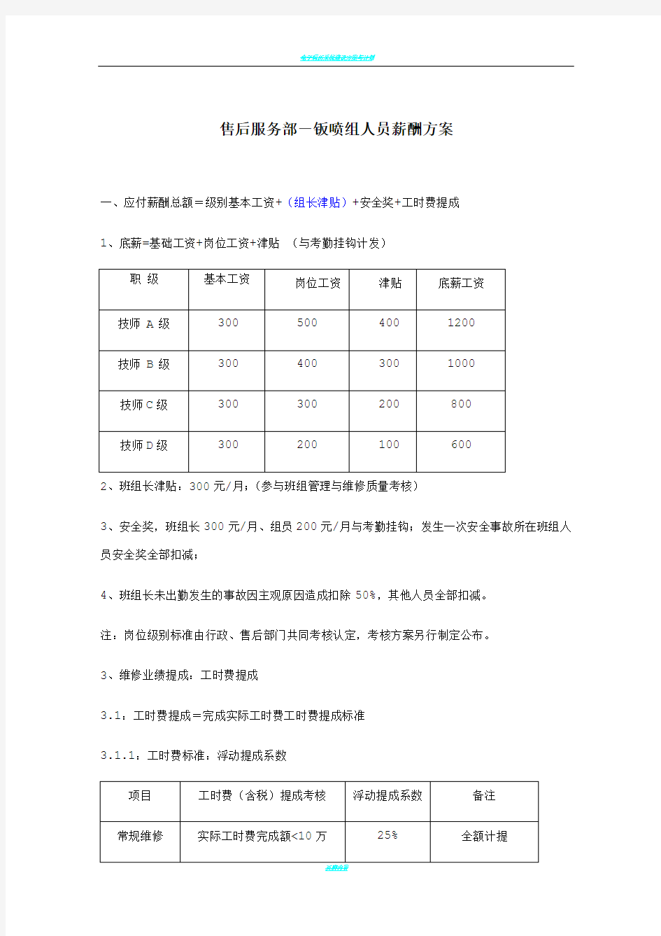 4.售后部-钣喷组薪酬方案