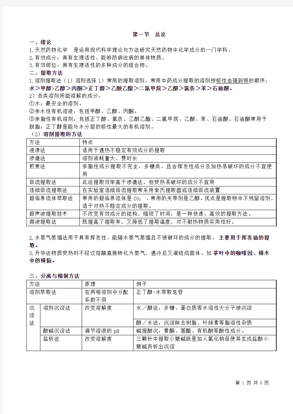 天然药物化学总结归纳