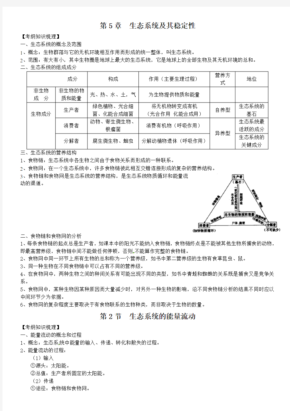 生态系统知识点的总结 