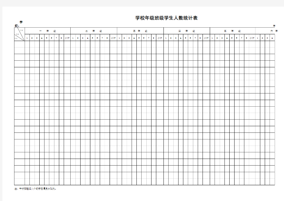 学校年级学生人数统计表