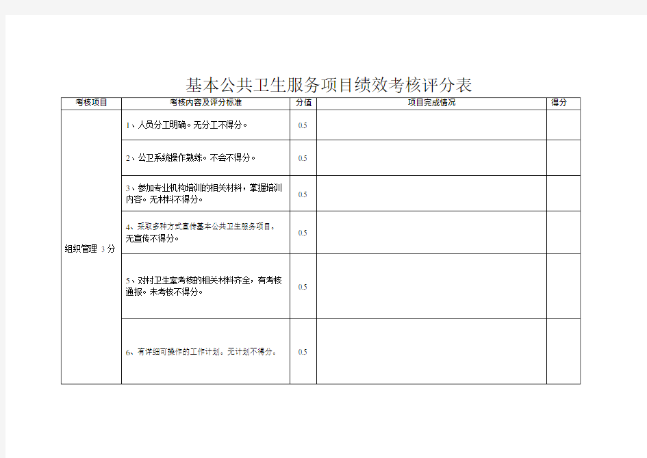 基本公共卫生绩效考核评分表部分1(可编辑修改word版)