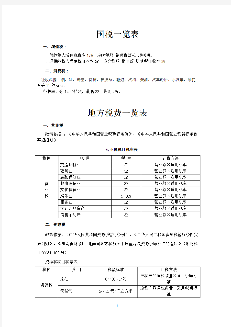 国税地税税种一览表