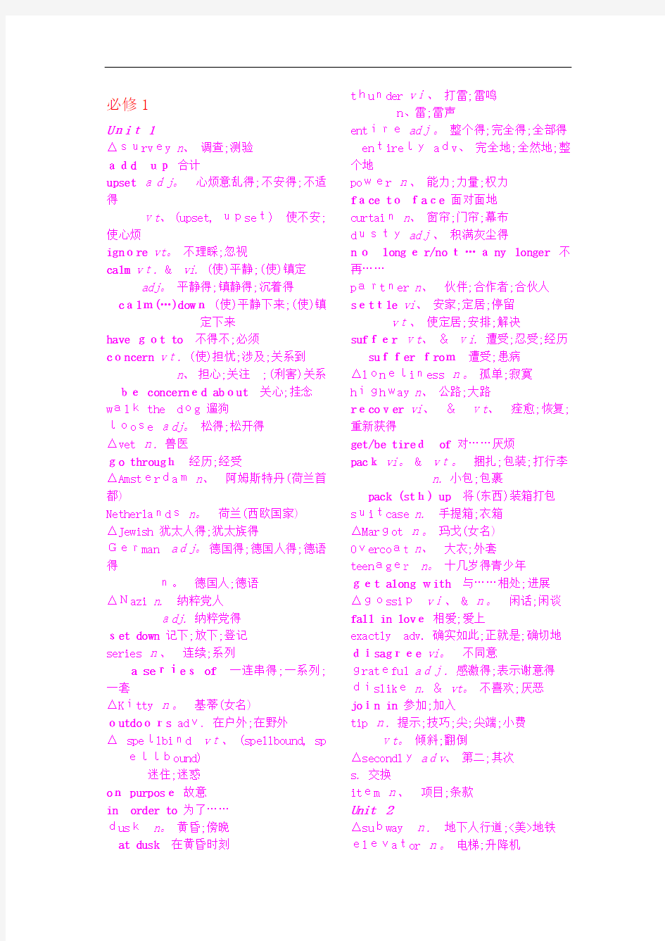 高中英语词汇大全_新人教版18册