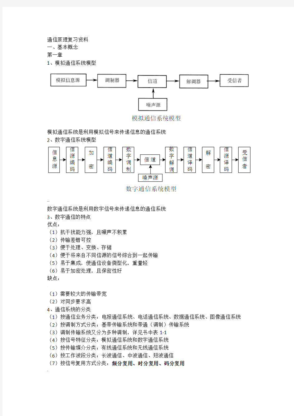 电子通信原理复习资料