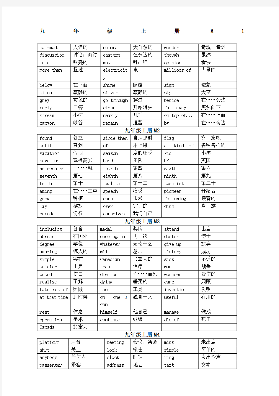 外研版九年级上单词表