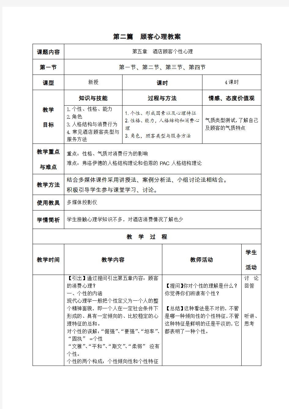 第五章 酒店顾客个性心理