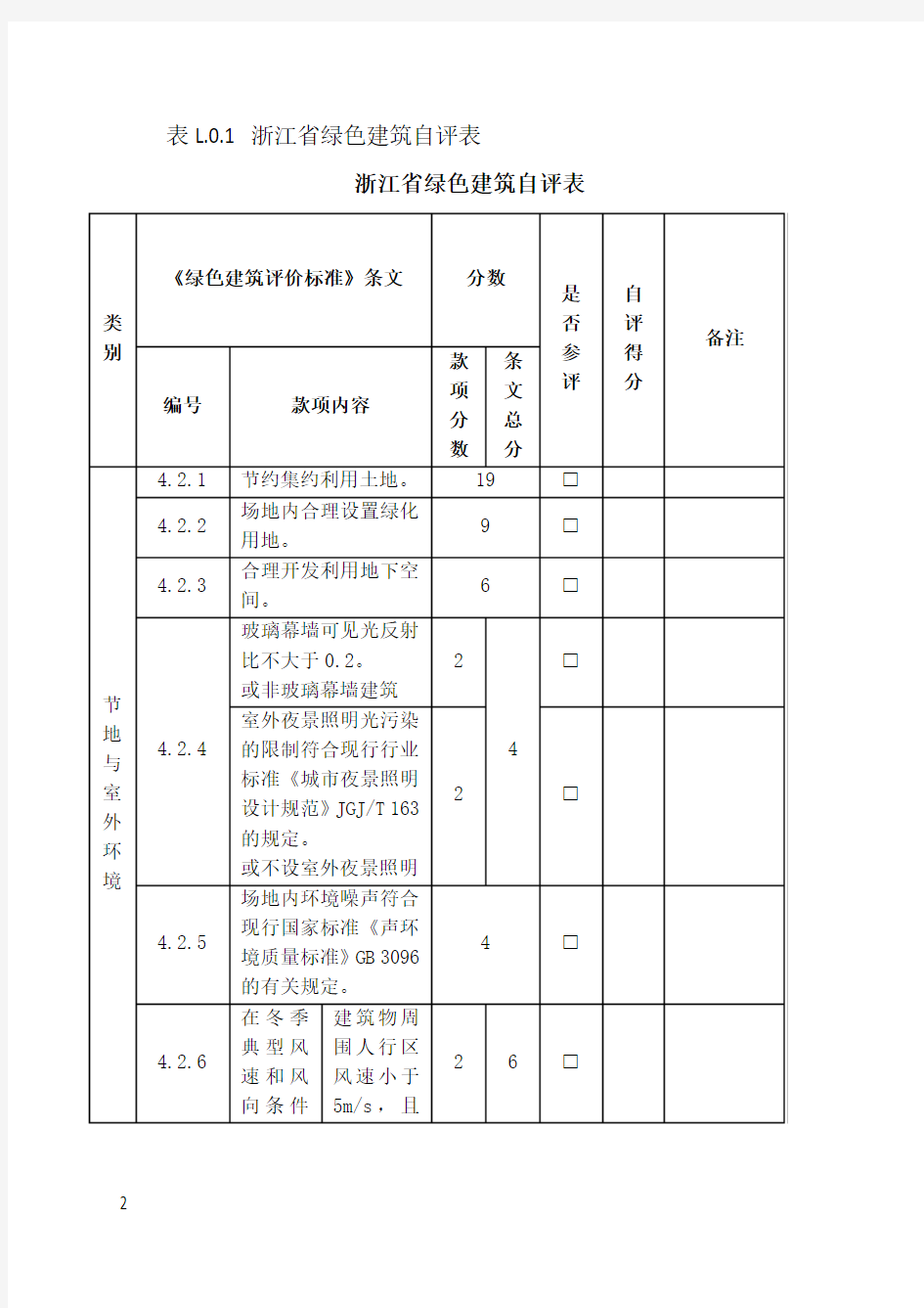 附录L 浙江省绿色建筑自评表