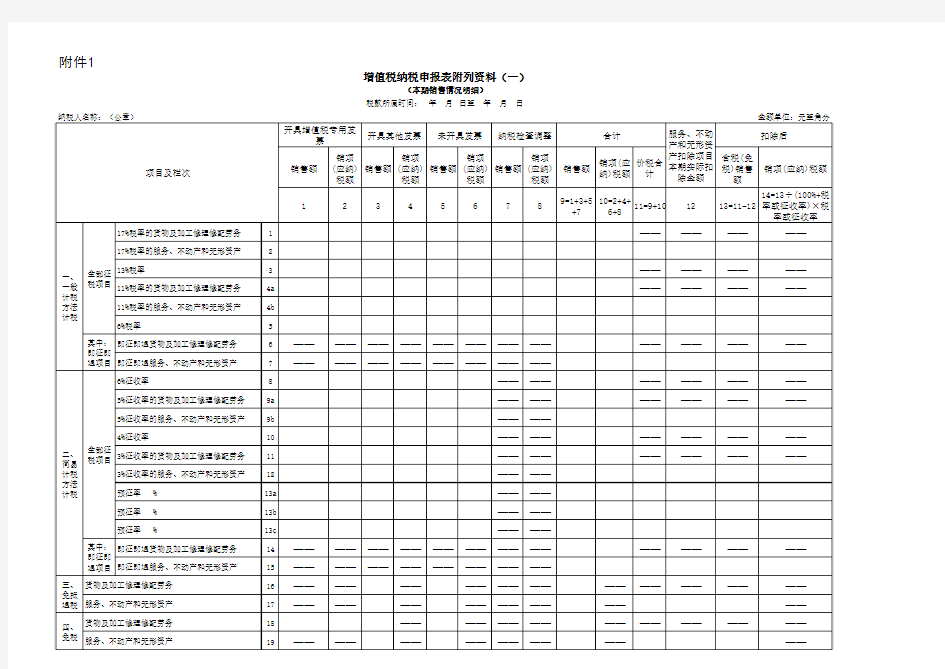 《增值税纳税申报表附列资料(一)》(本期销售情况明细)