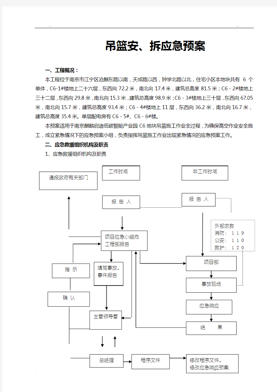 吊篮应急预案