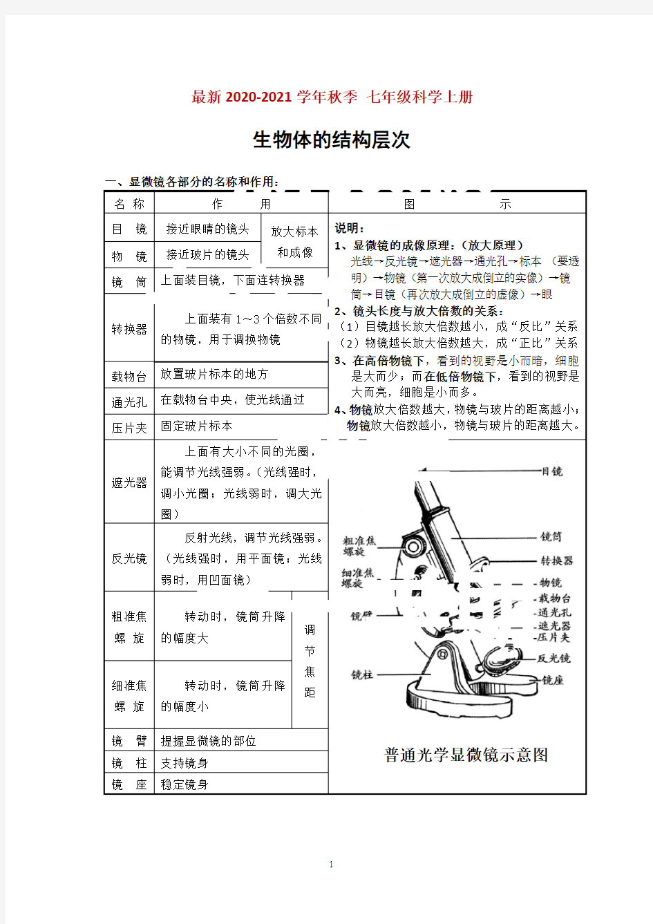 七年级科学上册生物体的结构层次-知识点