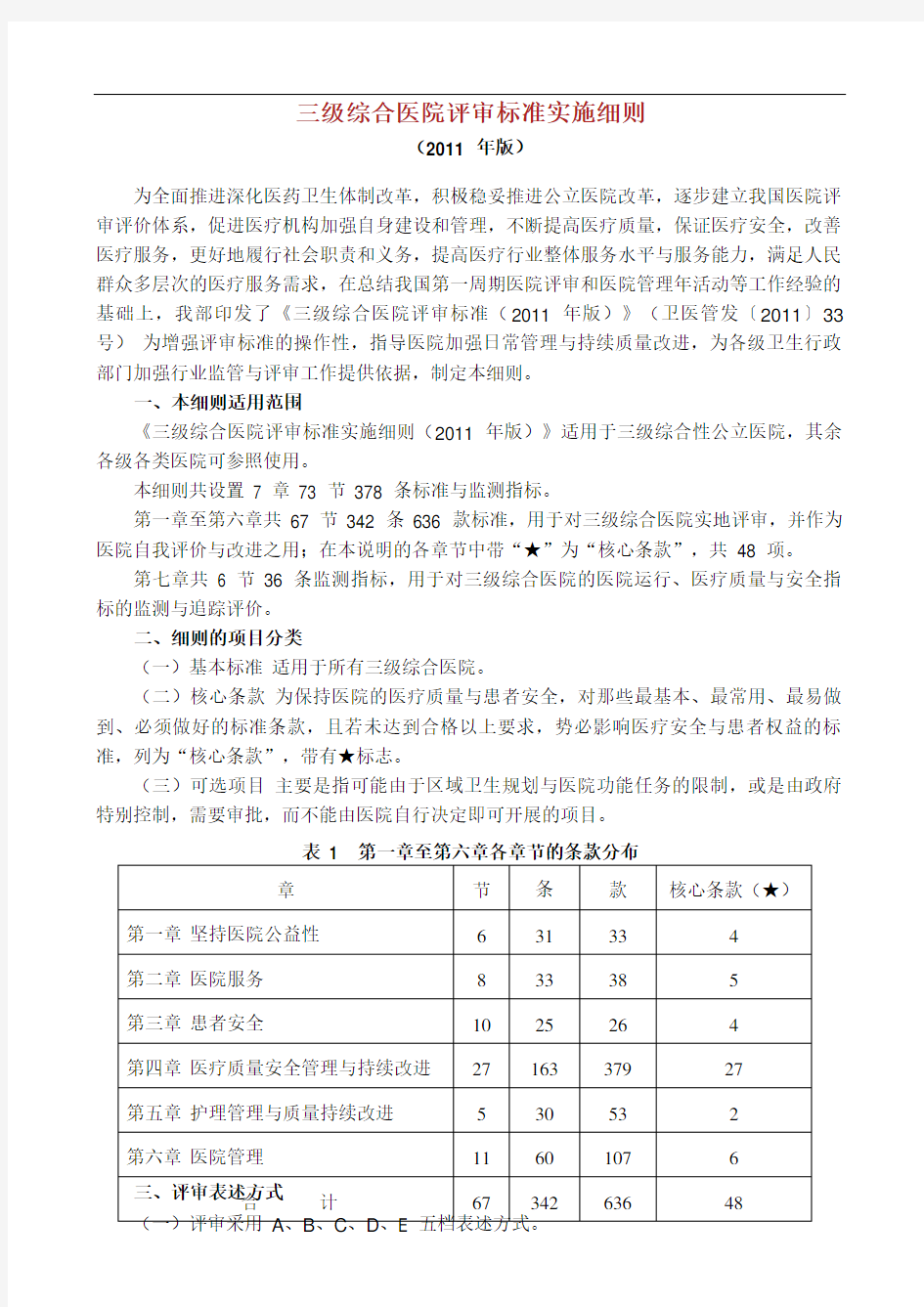 三级综合医院评审标准实施细则.doc