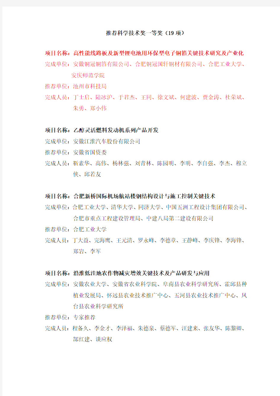 2014年安徽省科技进步奖名单