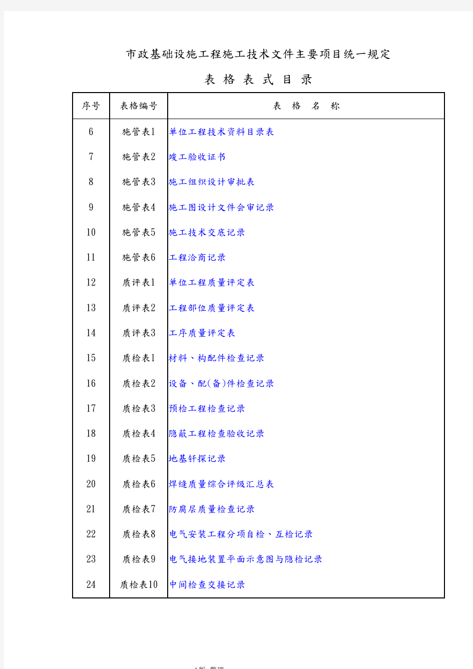 市政工程资料表格([完整版])