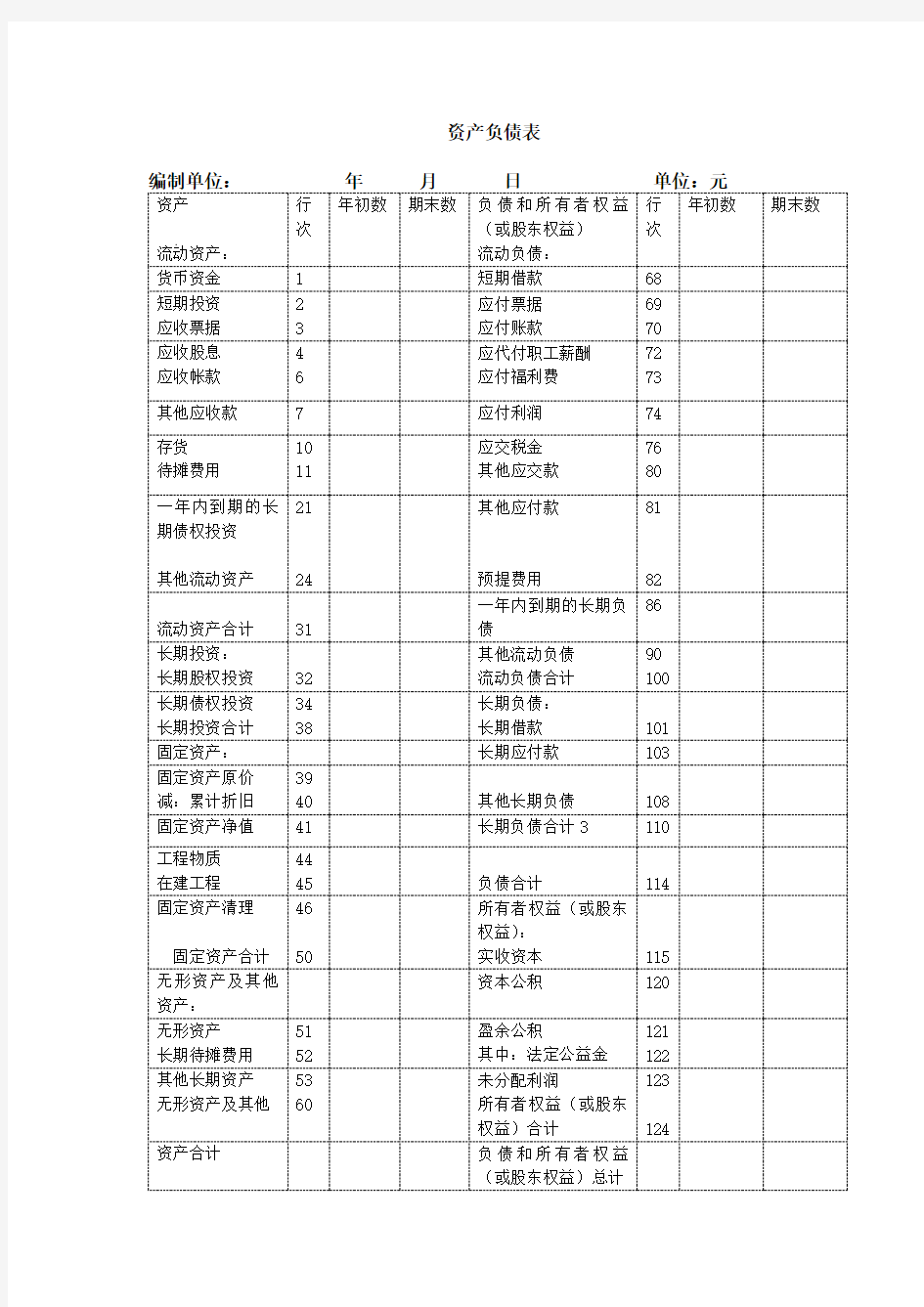 财务报表空白表格