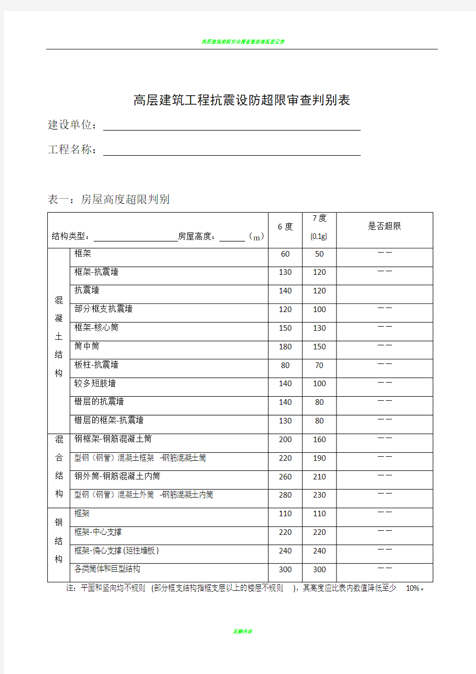 高层建筑超限判别表 (2017版)