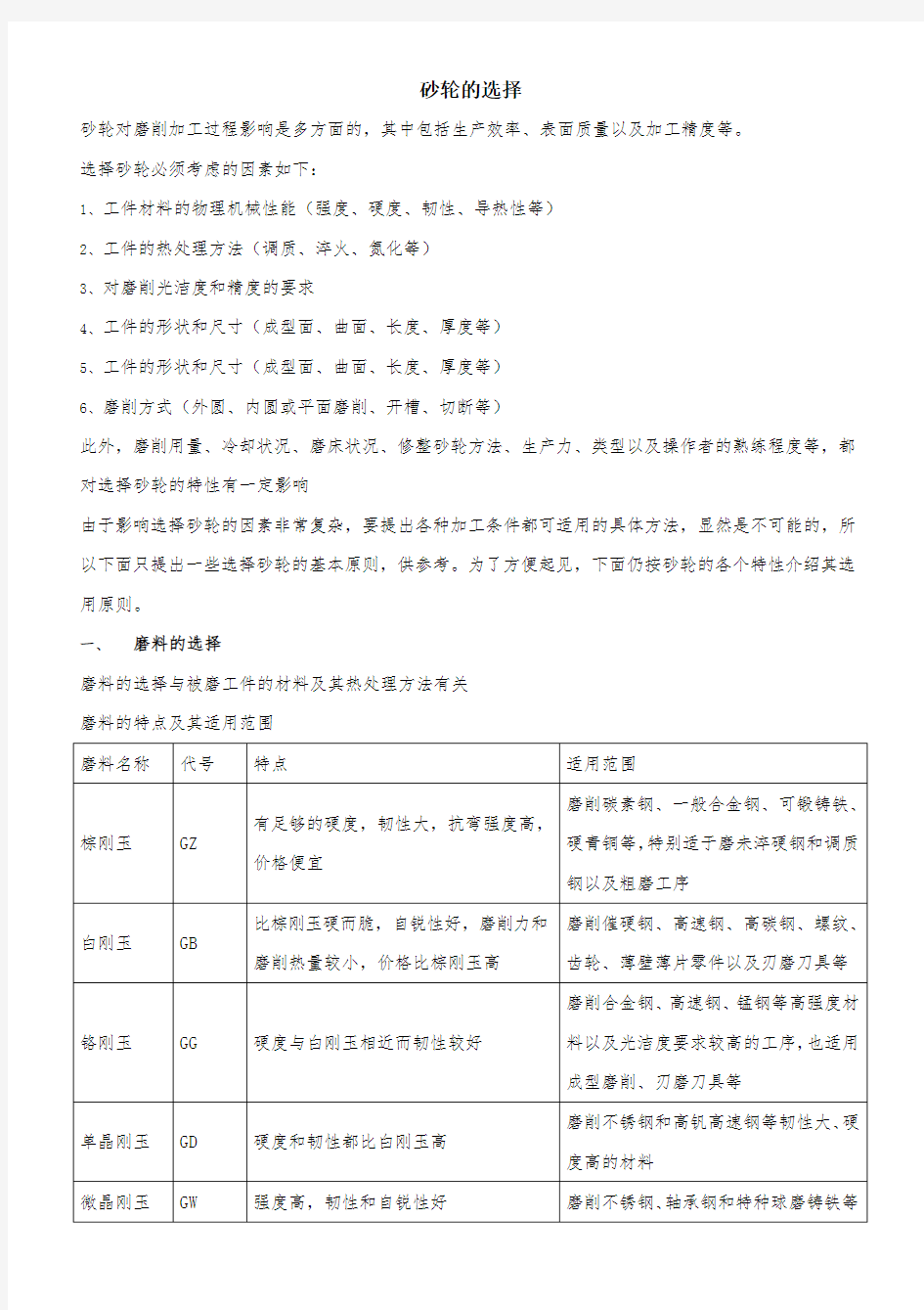 砂轮使用的选择