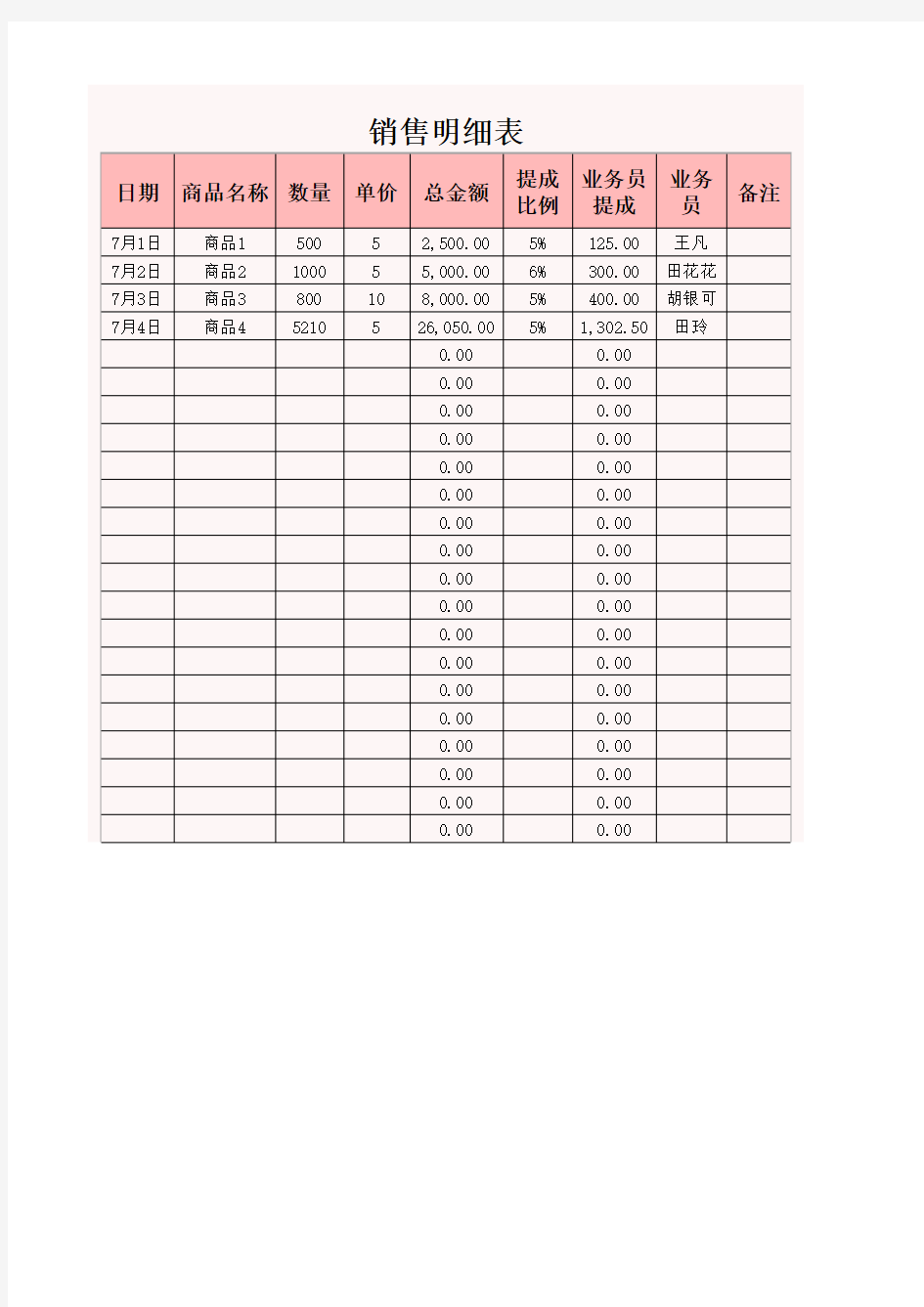 销售业绩提成工资表