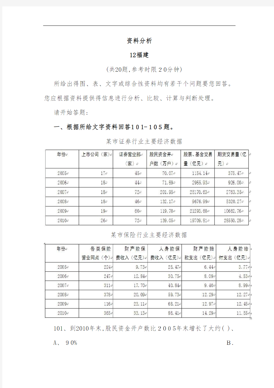 行测真题解析资料分析