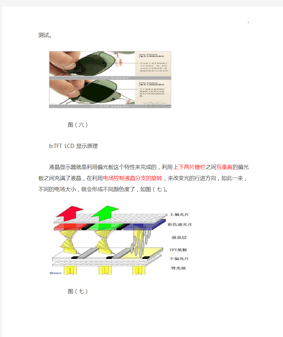 TFTLCD显示基本知识详解