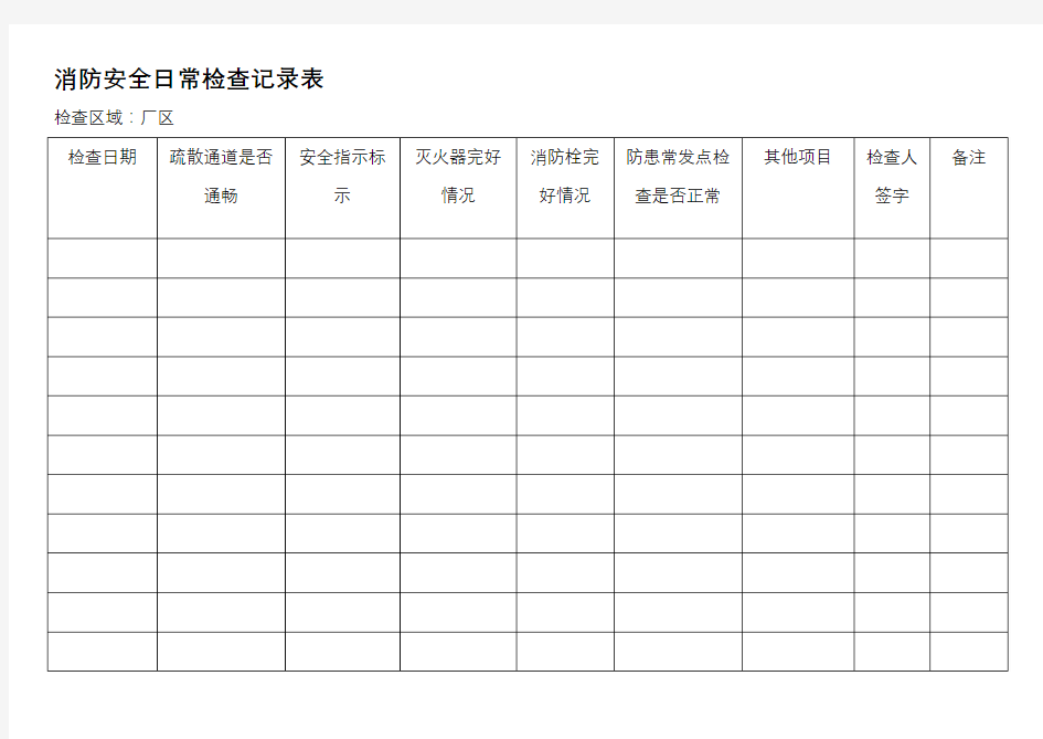 消防安全日常检查记录表