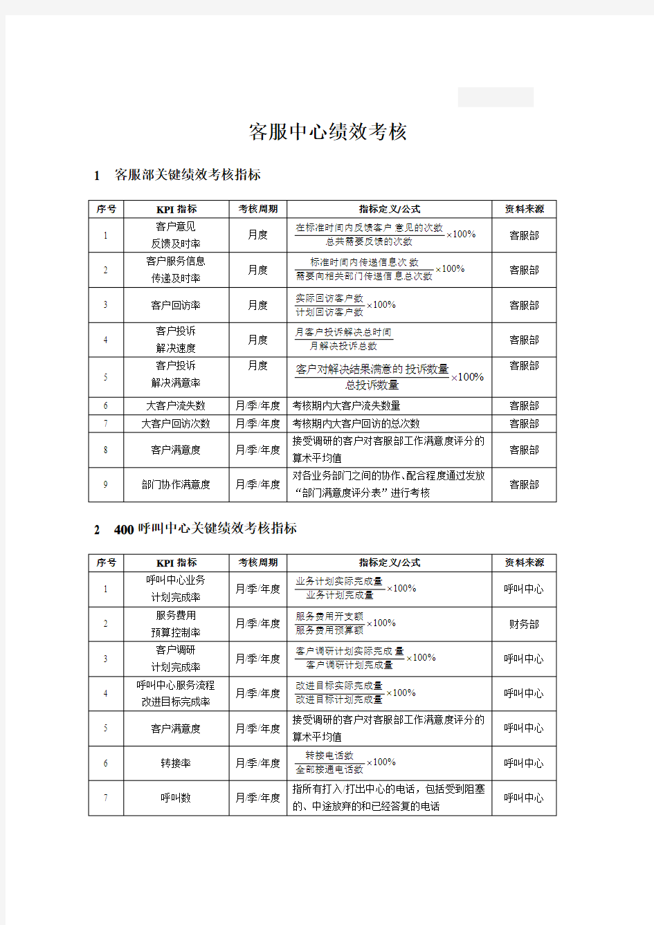 客服中心绩效考核指标