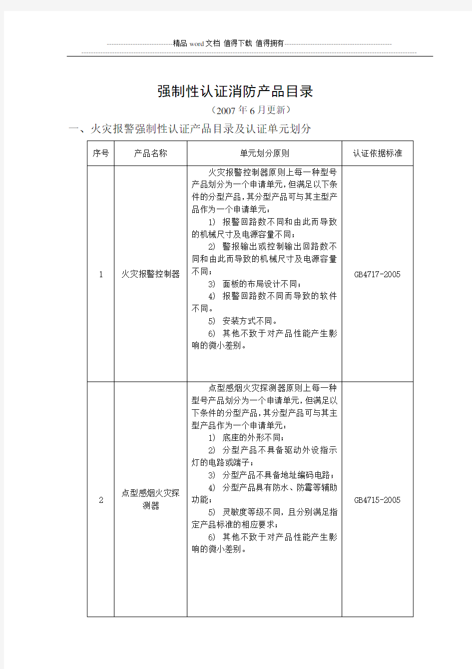 强制性认证消防产品目录(中国消防产品信息网).