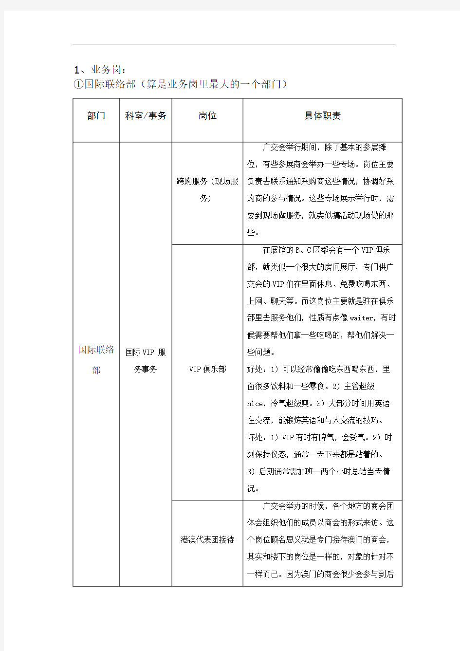 广交会职位的介绍