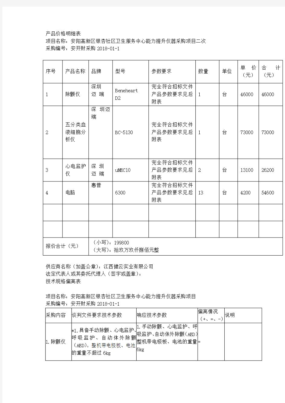 产品价格明细表