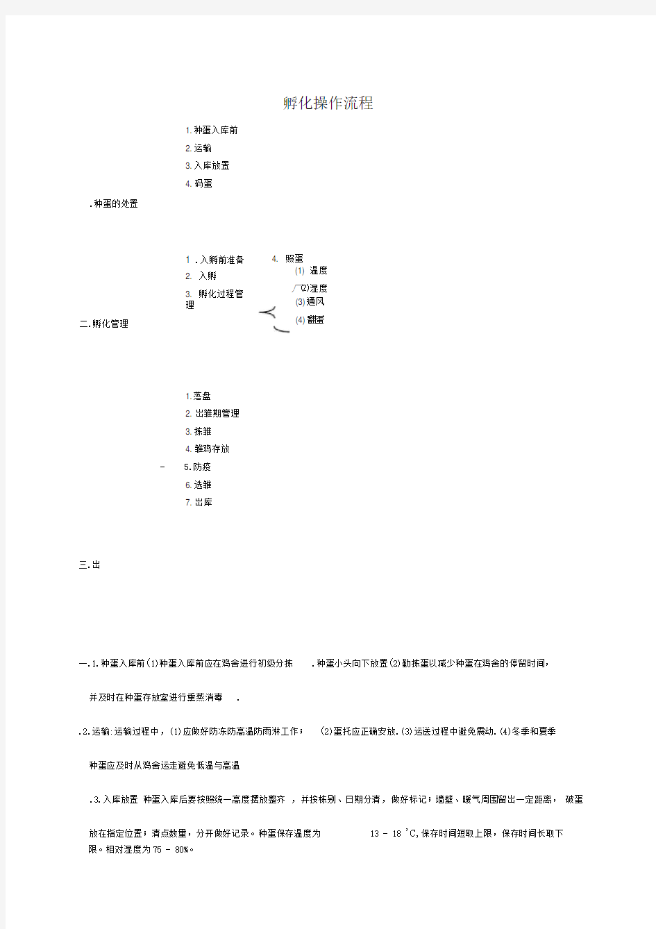 孵化操作流程