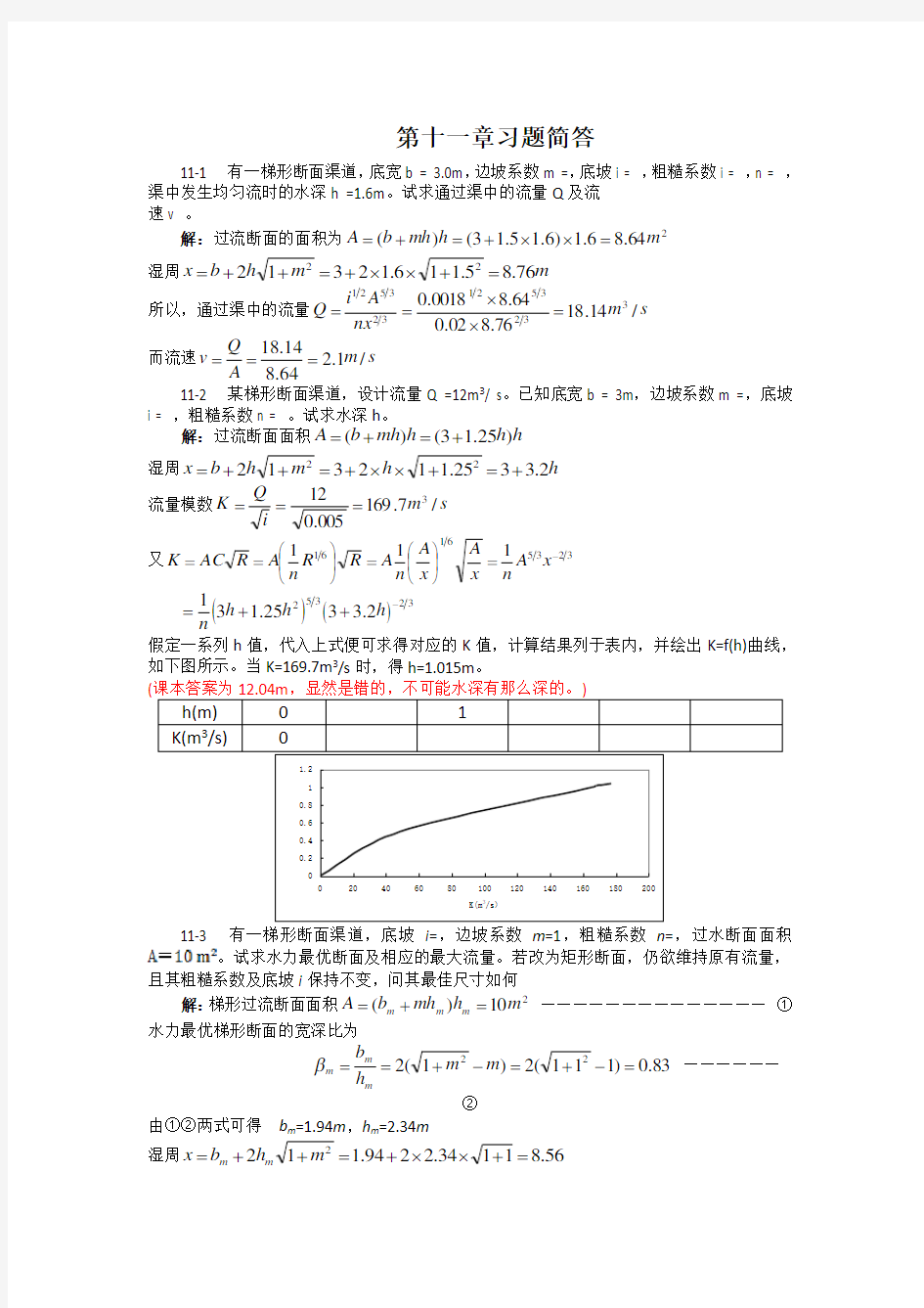 流体力学习题答案