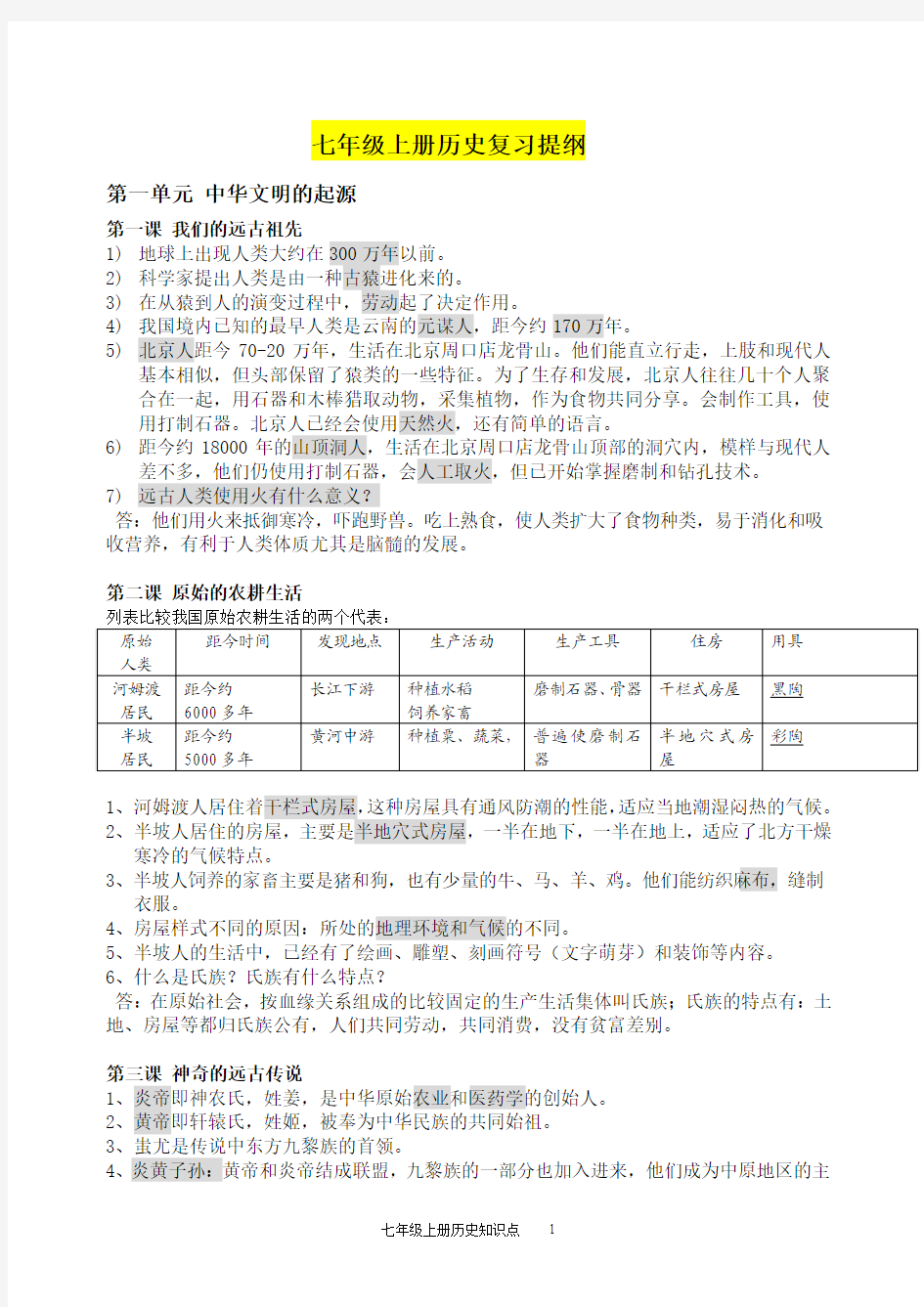 七年级历史岳麓版上册知识点__个人整理