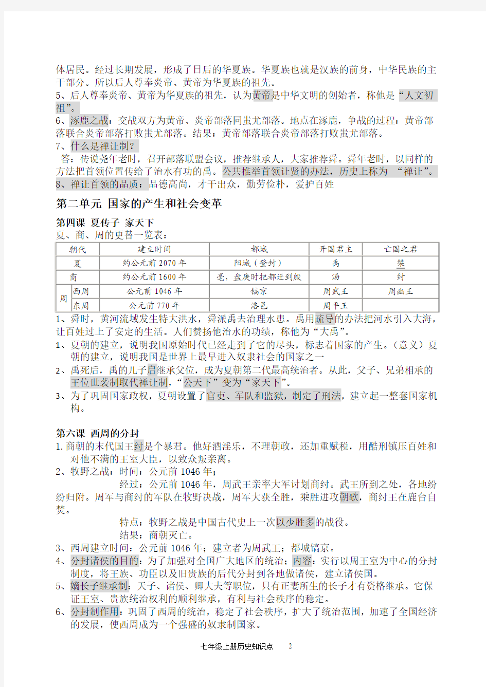 七年级历史岳麓版上册知识点__个人整理