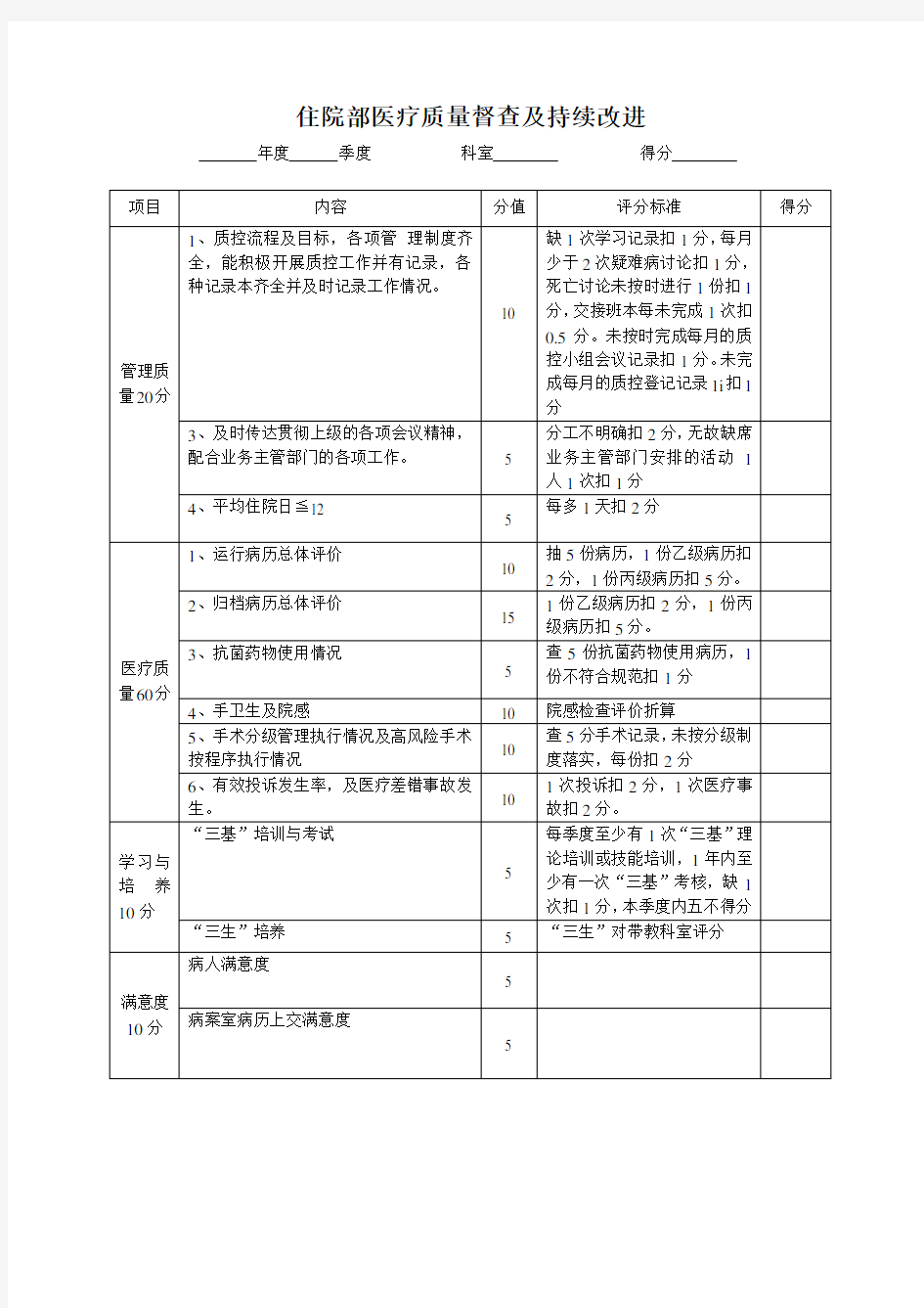 医疗质量督导检查表