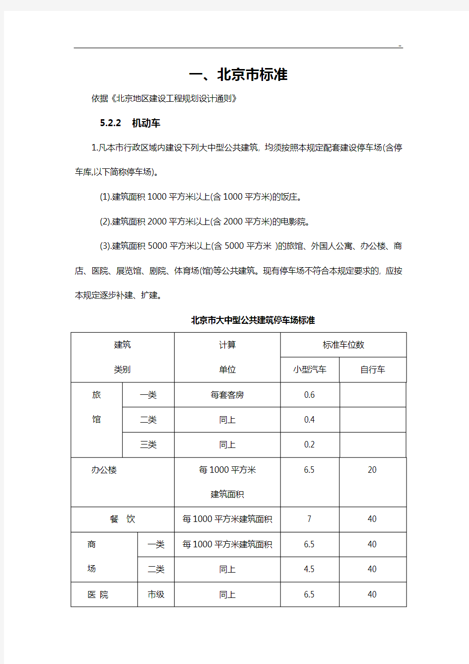 各地区市建设项目开发配建停车场(库)标准规定汇总