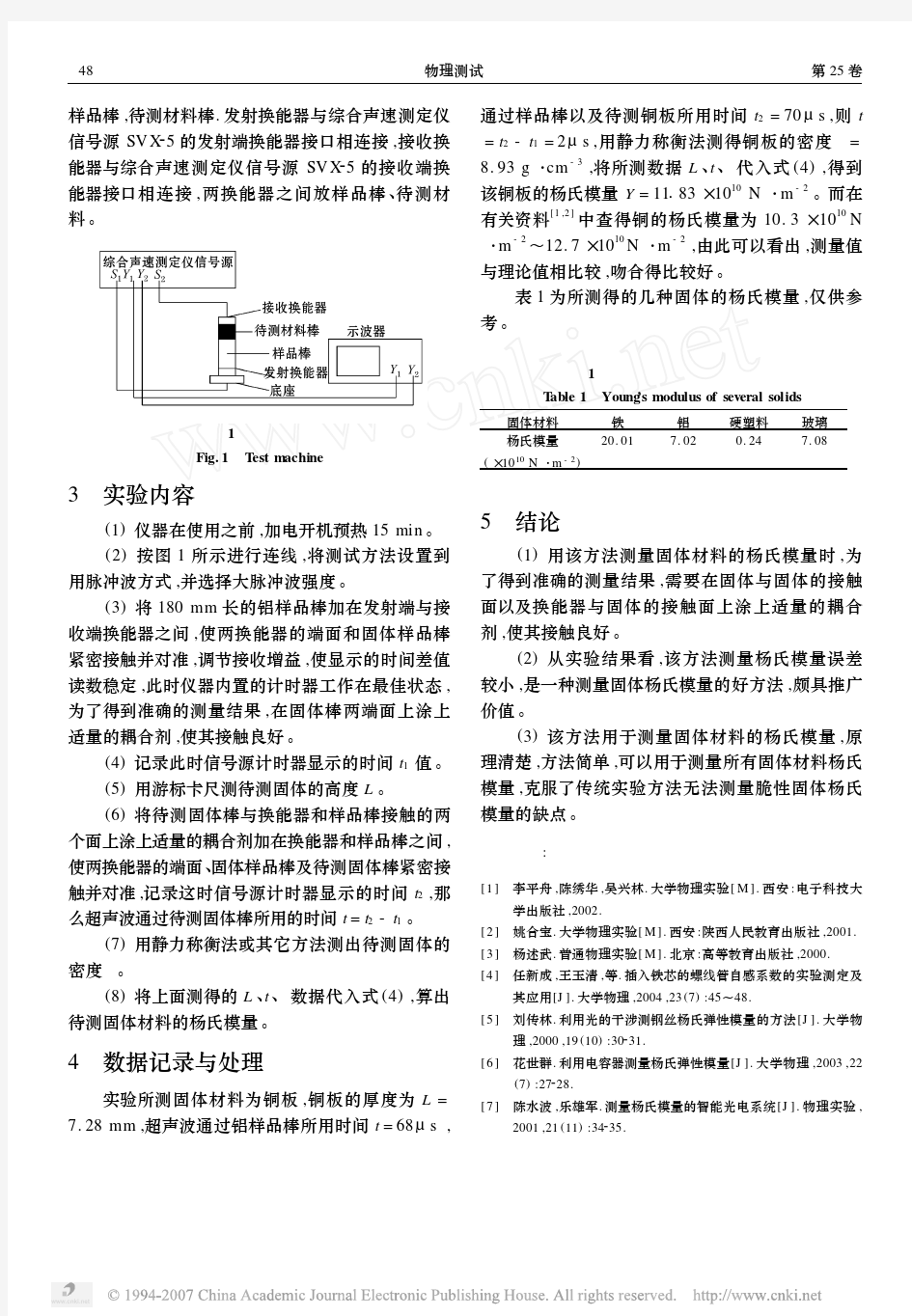 固体杨氏模量的测量