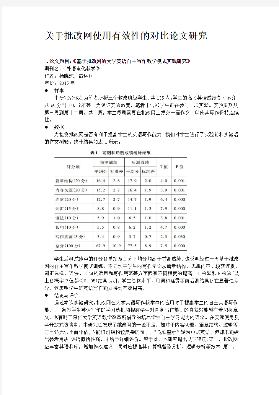 关于批改网使用有效性的相关论文研究资料